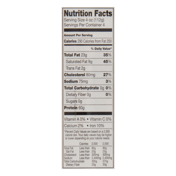 Nutritional Panel