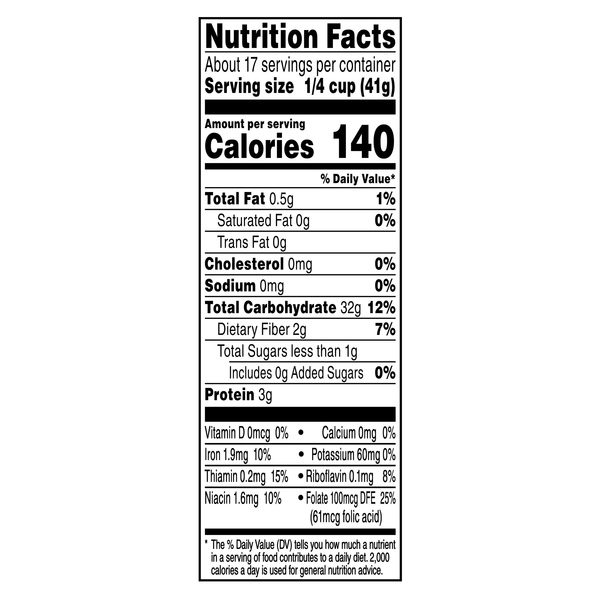 Nutritional Panel