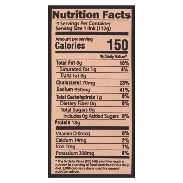 Nutritional Panel