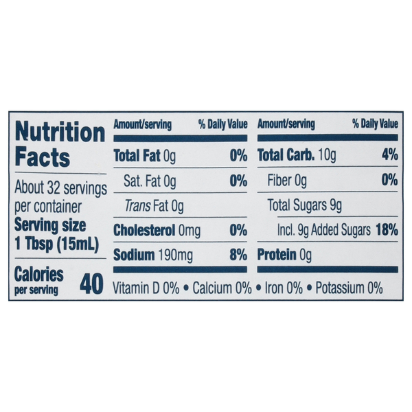 Nutritional Panel