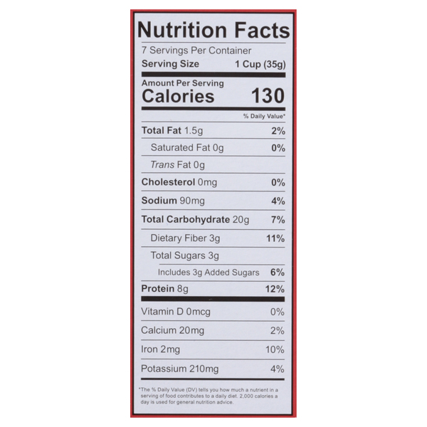 Nutritional Panel