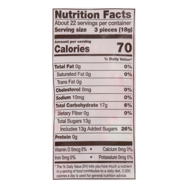 Nutritional Panel