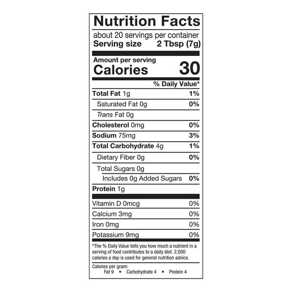 Nutritional Panel