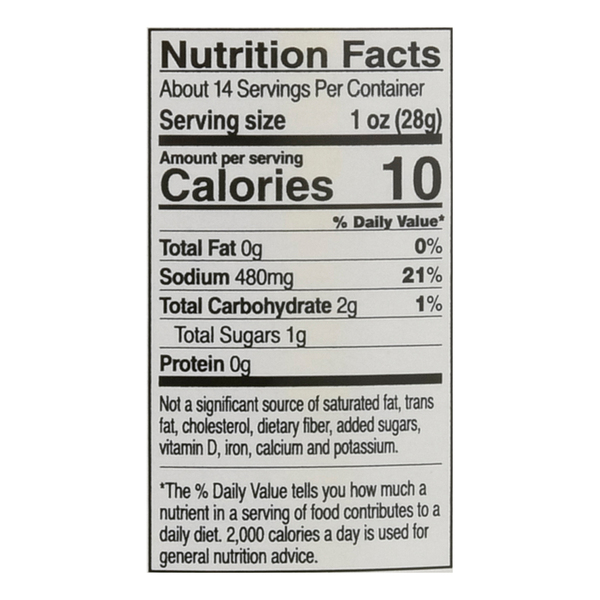 Nutritional Panel