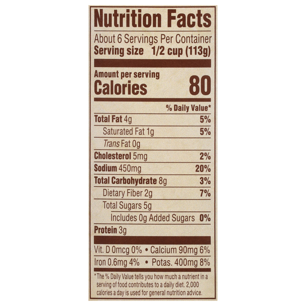 Nutritional Panel