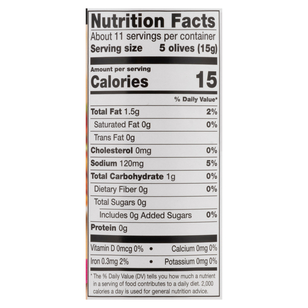 Nutritional Panel