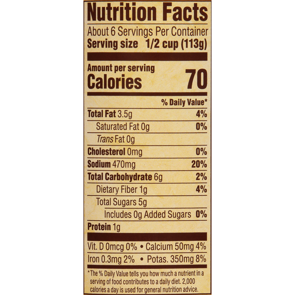 Nutritional Panel
