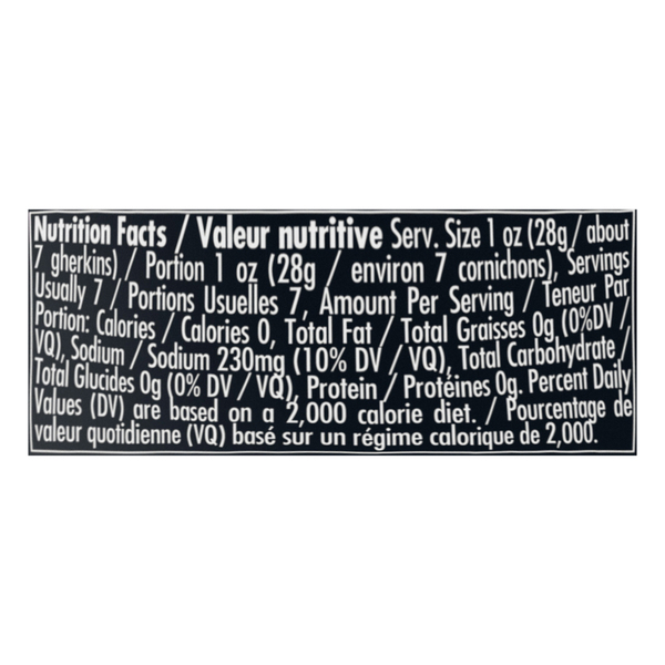 Nutritional Panel