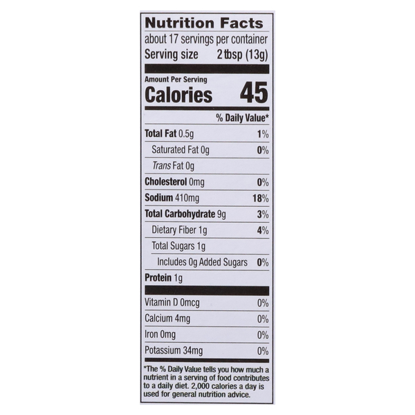 Nutritional Panel