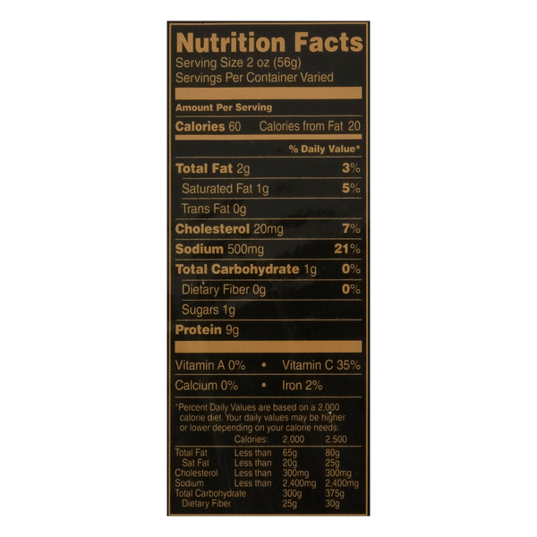 Nutritional Panel