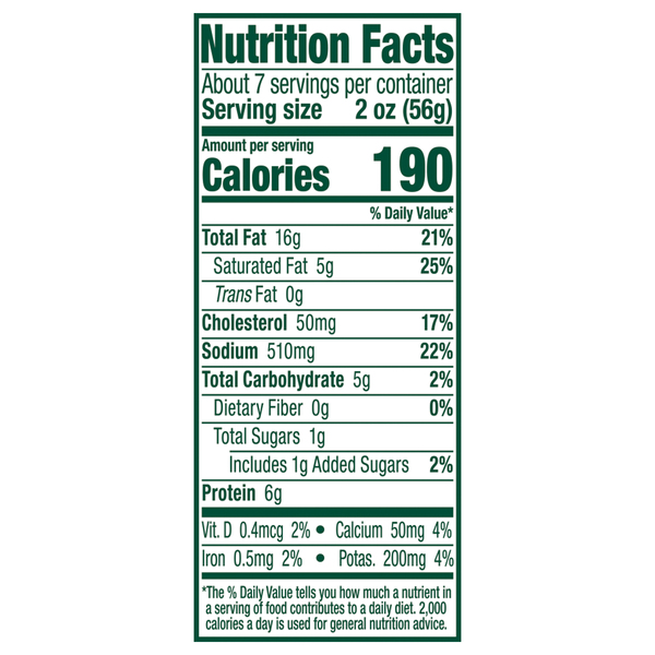 Nutritional Panel