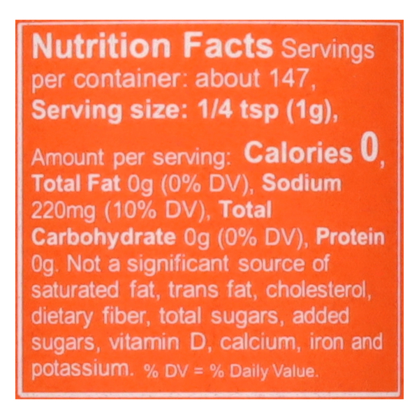 Nutritional Panel