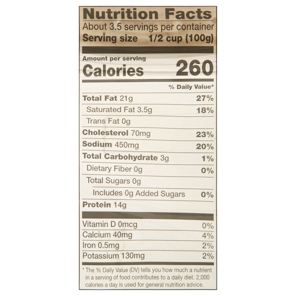 Nutritional Panel