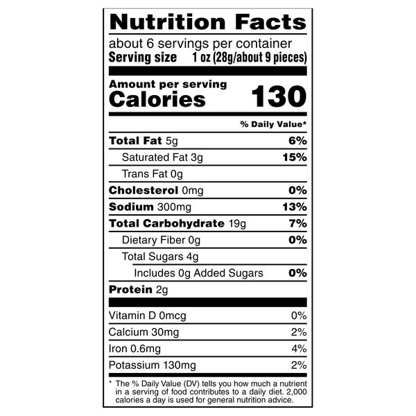 Nutritional Panel