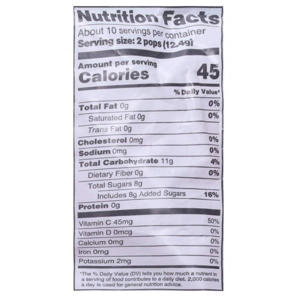Nutritional Panel