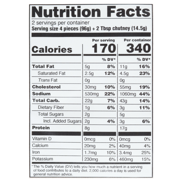 Nutritional Panel