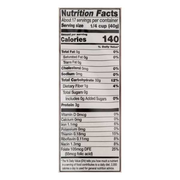 Nutritional Panel