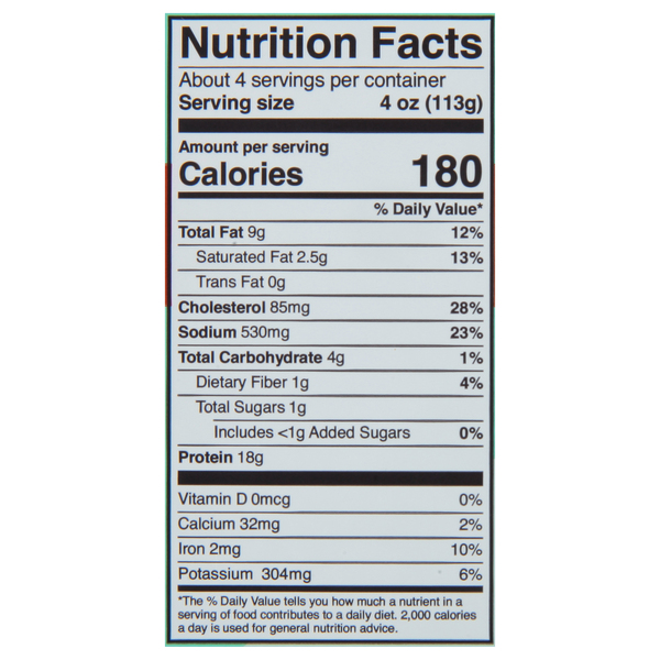 Nutritional Panel