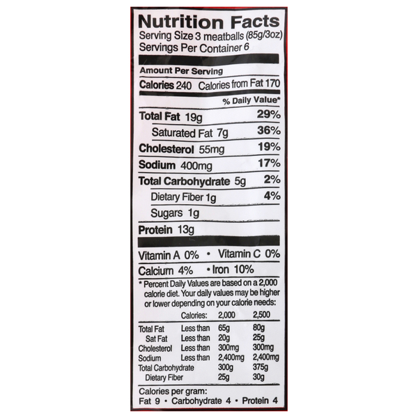 Nutritional Panel