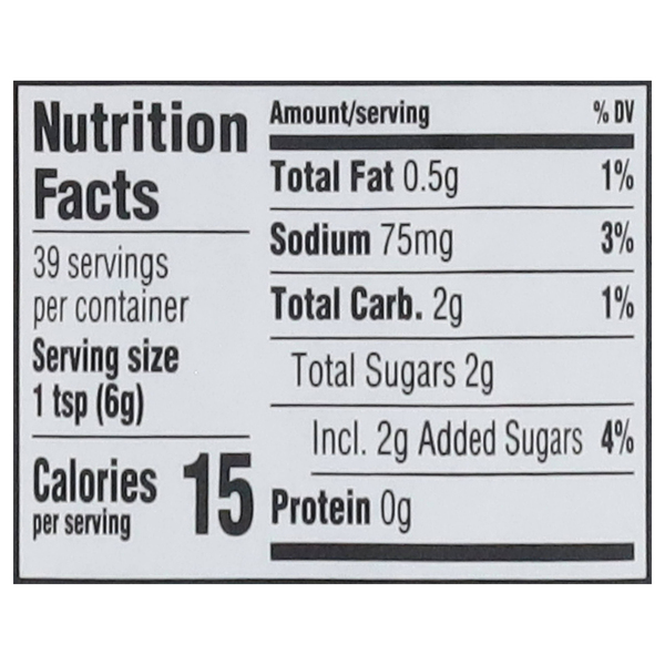 Nutritional Panel