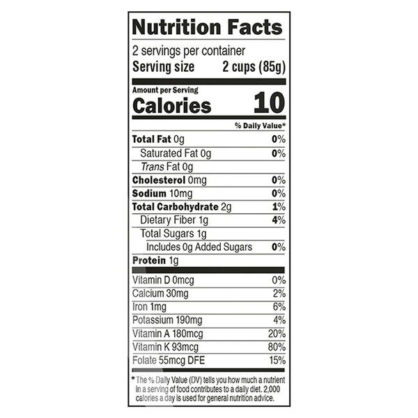 Nutritional Panel