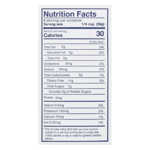 Nutritional Panel