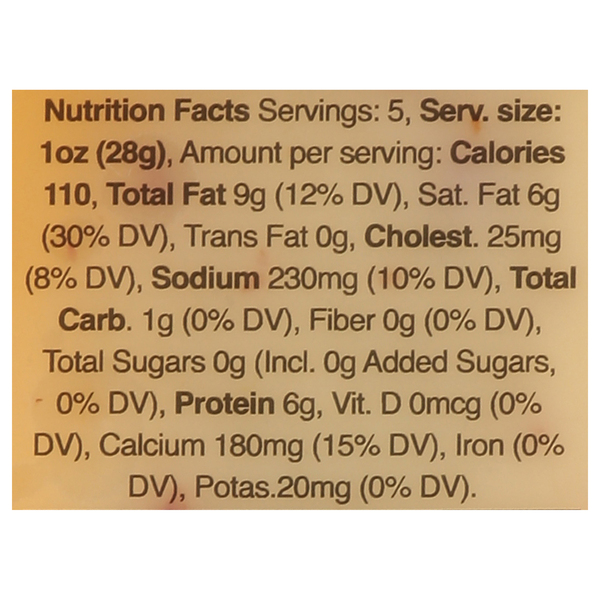 Nutritional Panel