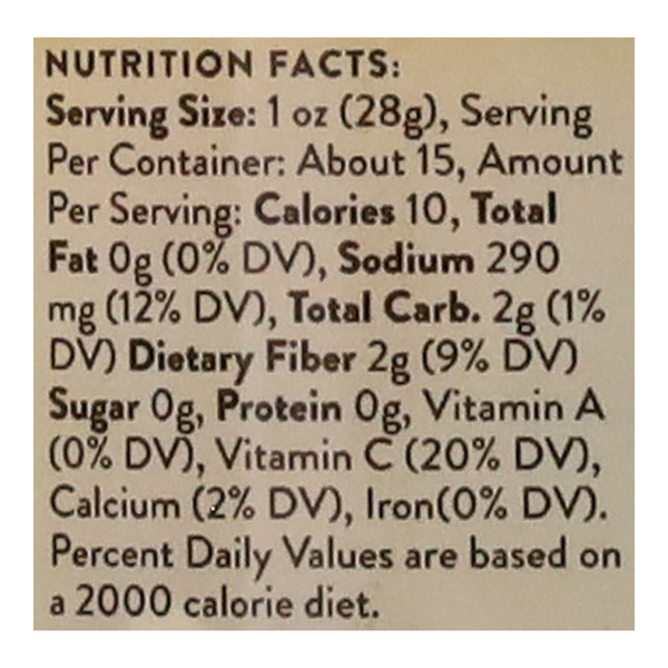Nutritional Panel