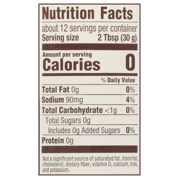 Nutritional Panel