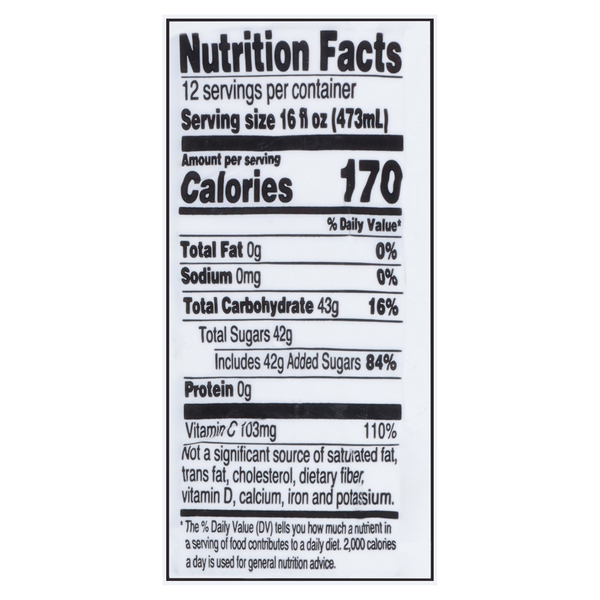 Nutritional Panel