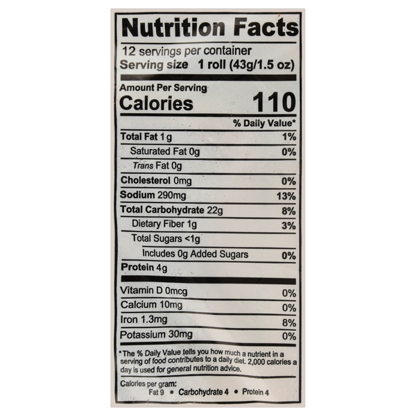 Nutritional Panel
