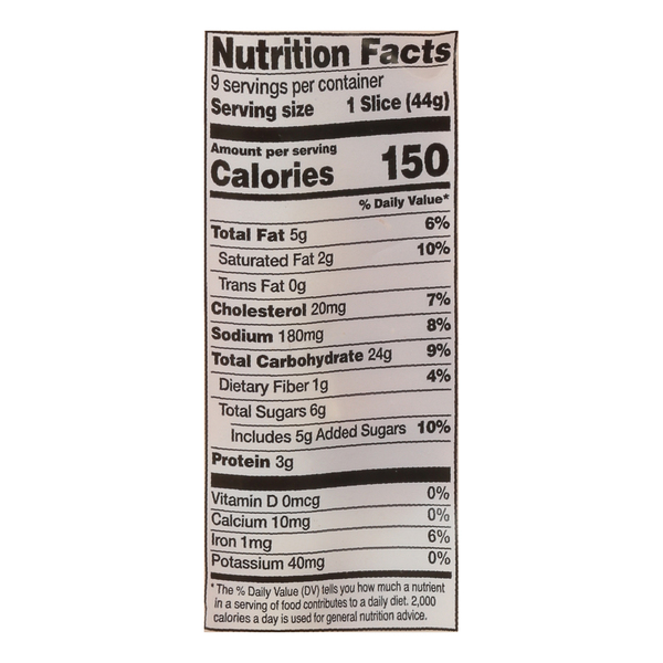 Nutritional Panel