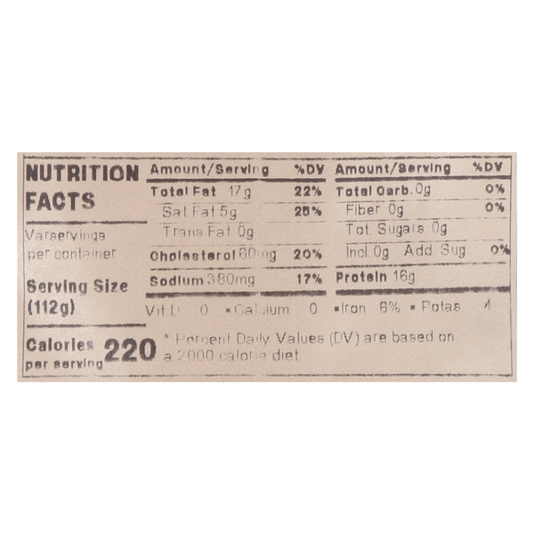 Nutritional Panel