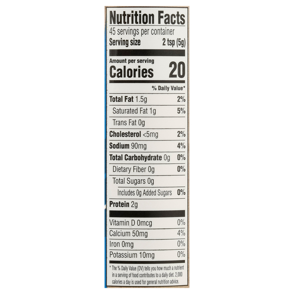 Nutritional Panel