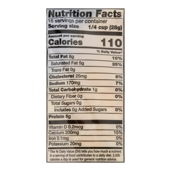 Nutritional Panel