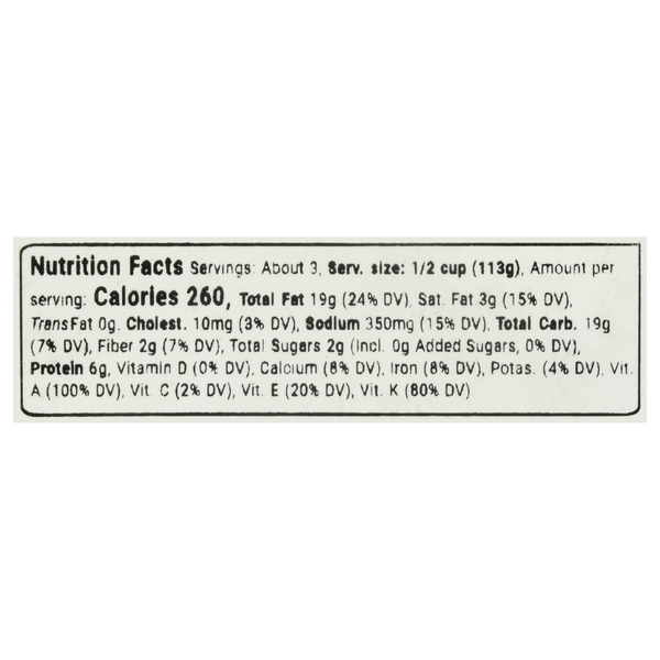 Nutritional Panel