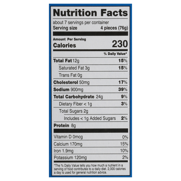 Nutritional Panel