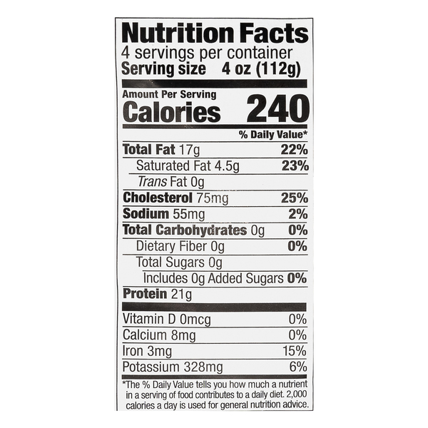 Nutritional Panel