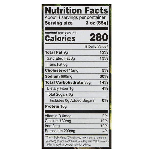 Nutritional Panel