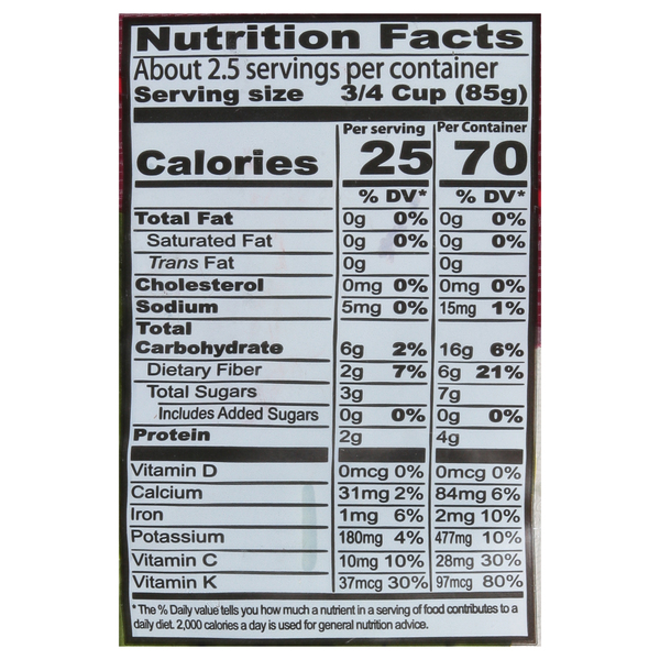 Nutritional Panel
