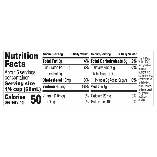 Nutritional Panel