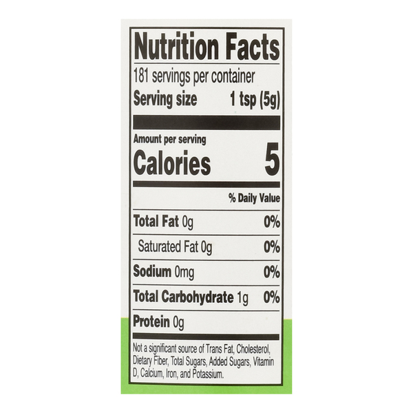 Nutritional Panel