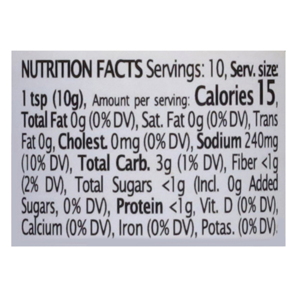 Nutritional Panel