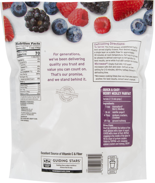 Back of Pack