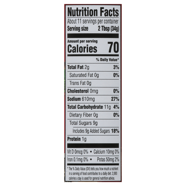 Nutritional Panel