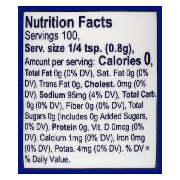 Nutritional Panel
