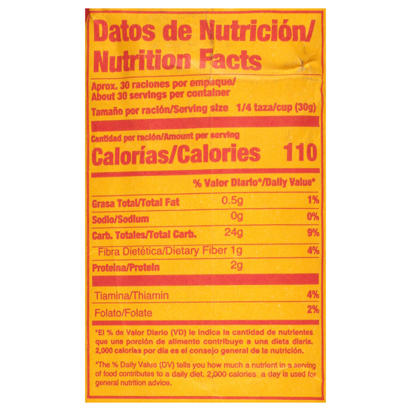 Nutritional Panel