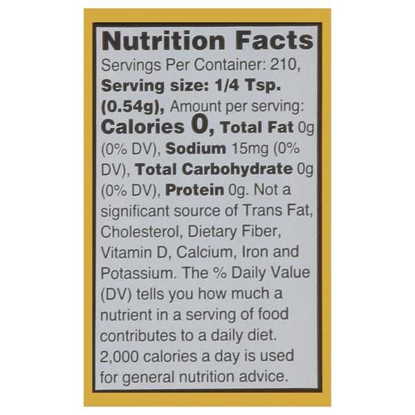 Nutritional Panel