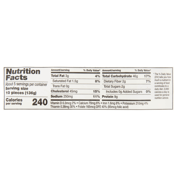 Nutritional Panel