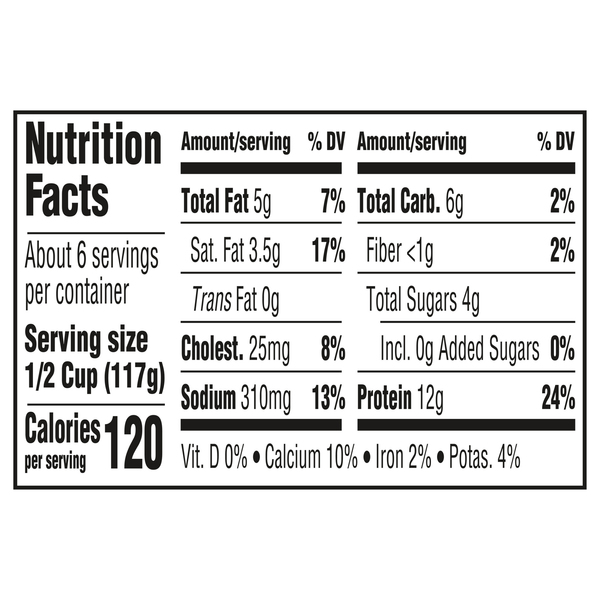 Nutritional Panel